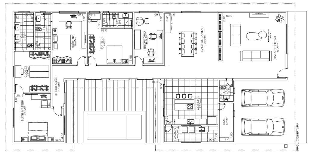 layout